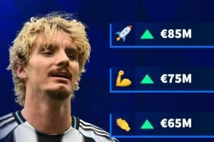 现身价3000万！德转预热沃尔特马德身价变化：最高可升至8500万欧